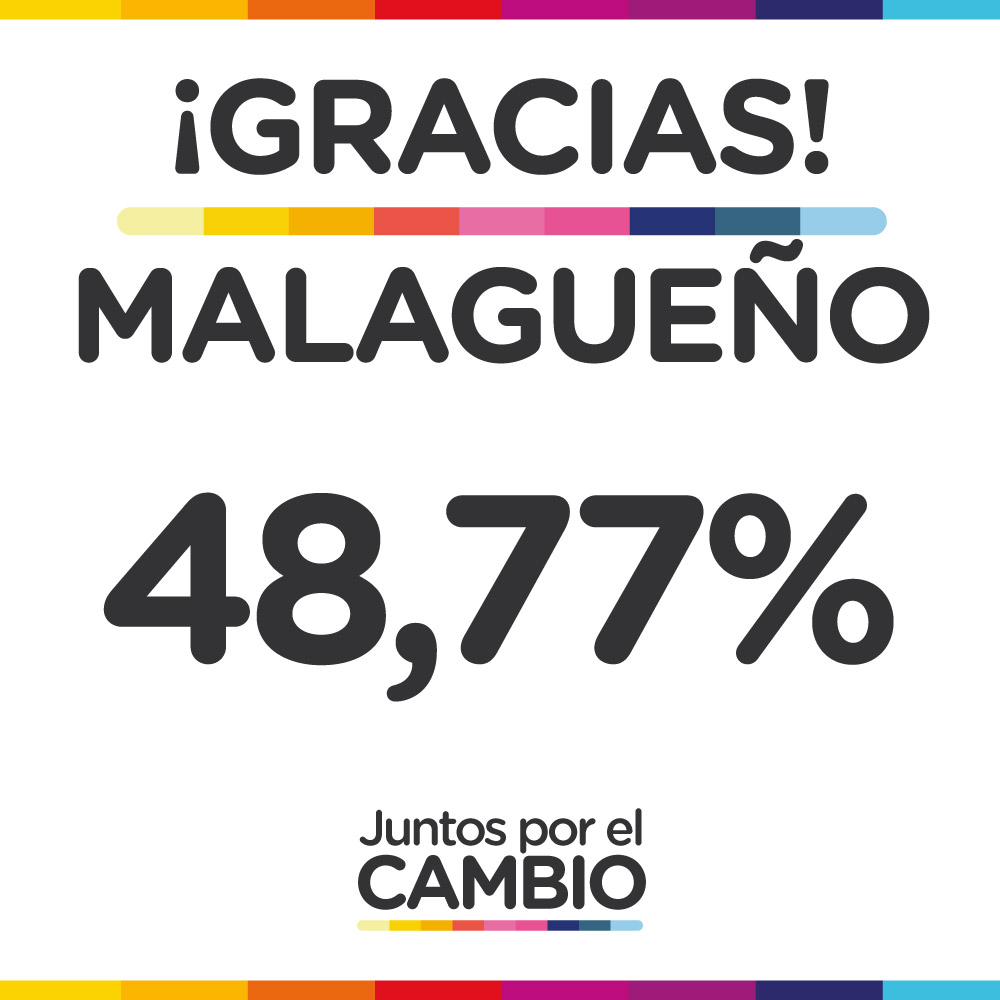 Gracias Malagueño - Juntos por el Cambio - Resultado Elecciones PASO 2021