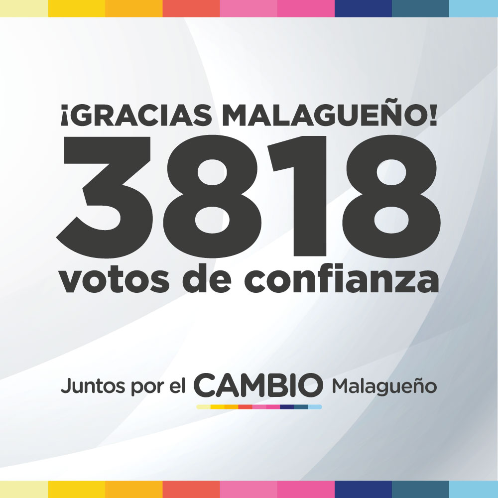 ¡3818 Gracias! - Resultado elecciones municipales 2023 de Malagueño