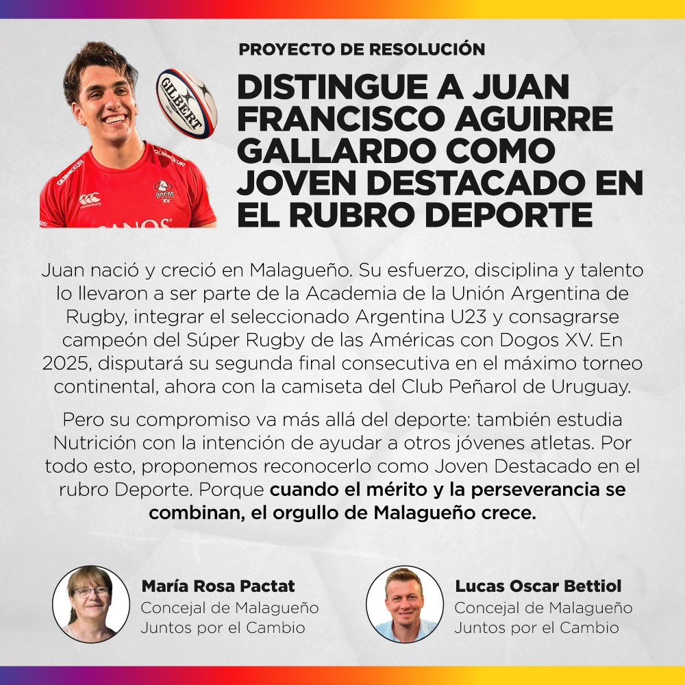 Proyecto de resolución - Distingue a Juan Francisco Aguirre Gallardo como Joven Destacado